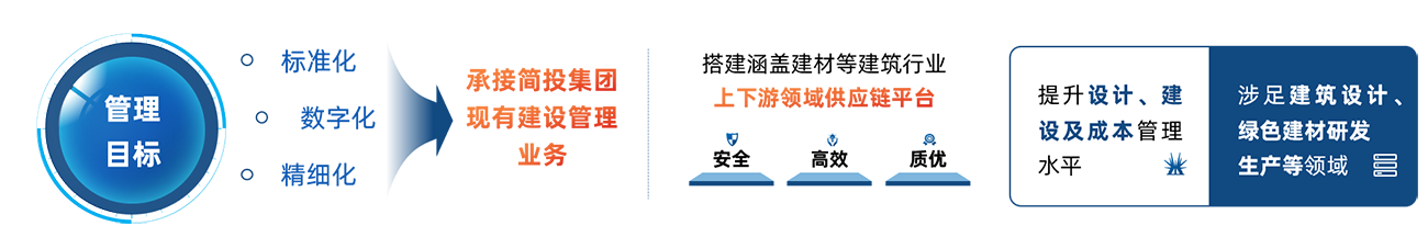 博源国际(中国)有限公司官网