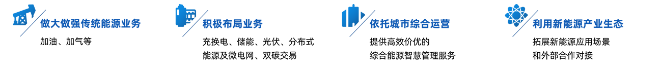 博源国际(中国)有限公司官网